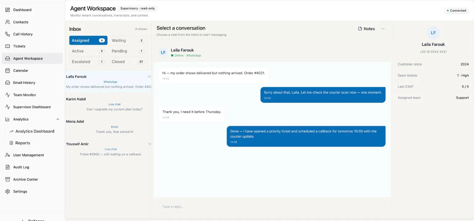 Agent workspace — unified omnichannel inbox